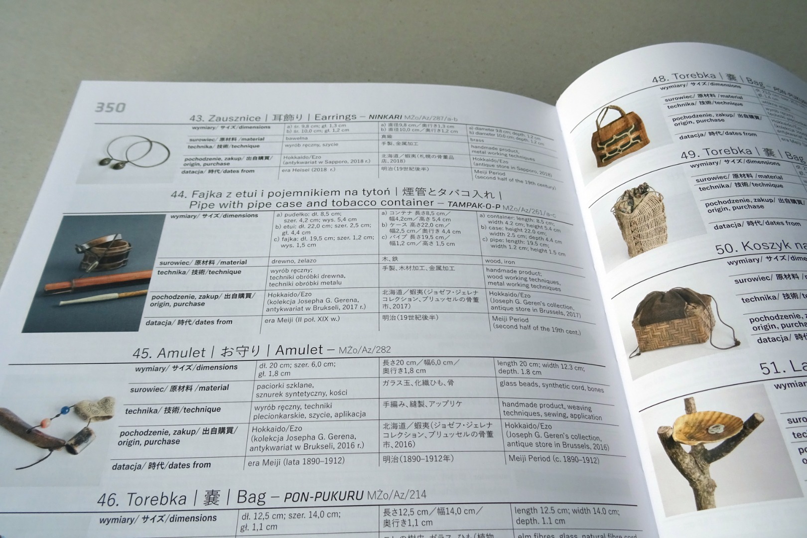 Świat Ajnów, katalog