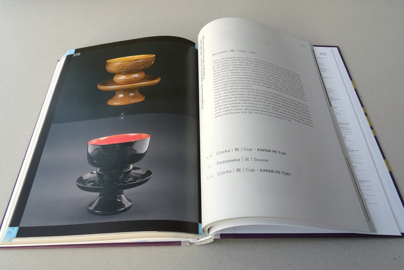 Świat Ajnów, katalog