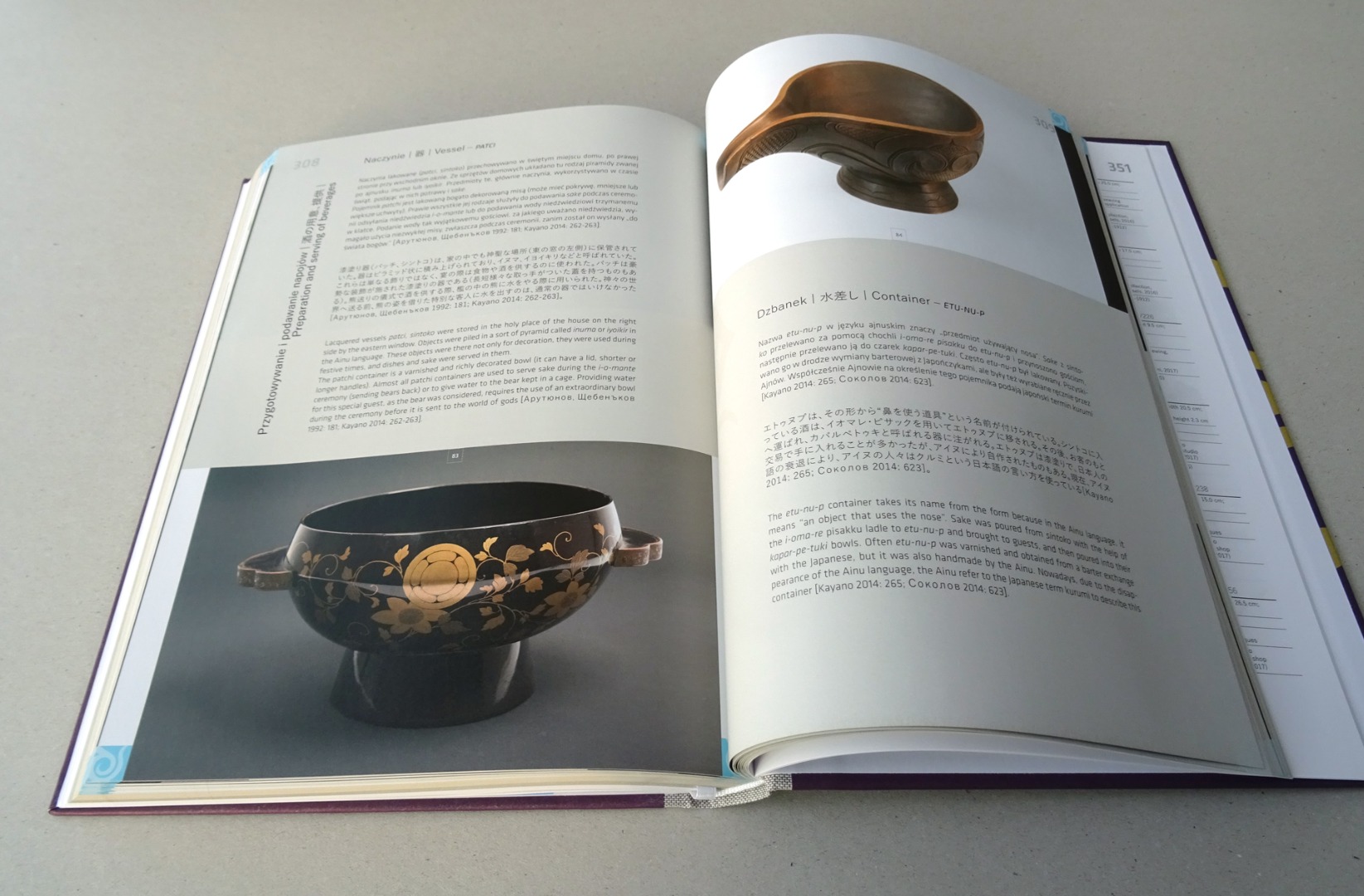 Świat Ajnów, katalog